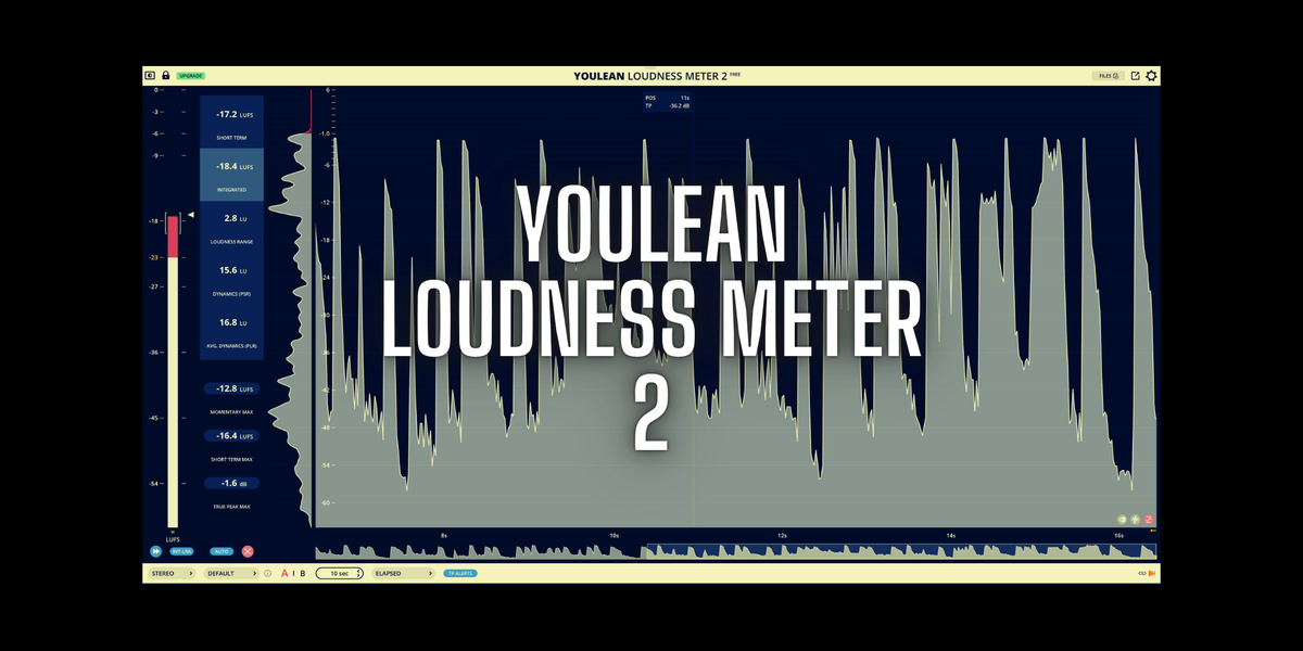 Youlean Loudness Meter GRATIS: Mezclas Listas para Streaming ...
